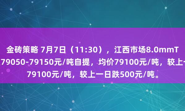 金砖策略 7月7日（11:30），江西市场8.0mmT3低氧铜杆价格报79050-79150元/吨自提，均价79100元/吨，较上一日跌500元/吨。
